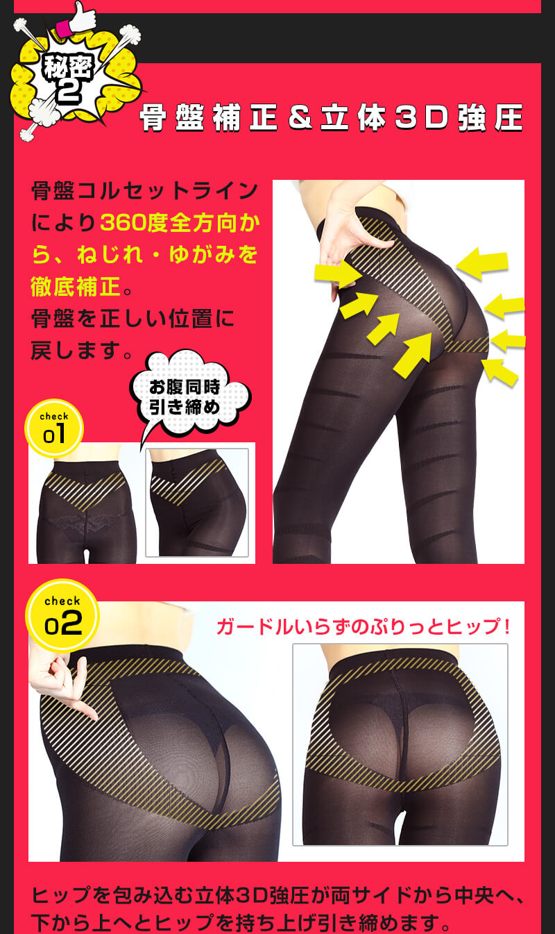 メディレギンステーピング効果