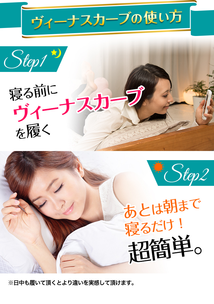 ヴィーナスカーブ 履き方