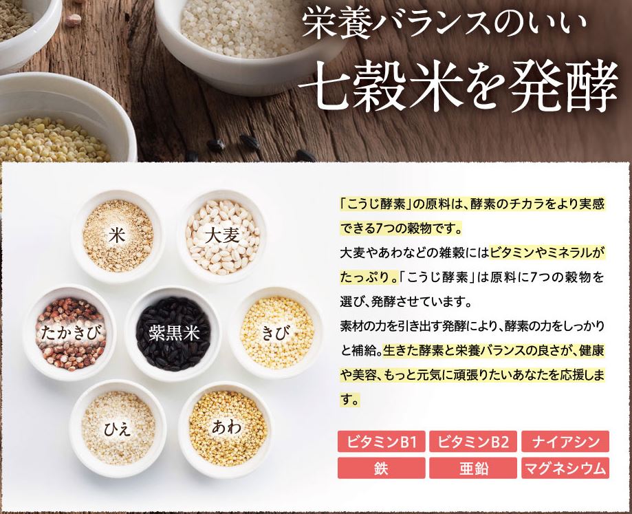 こうじ酵素＿成分