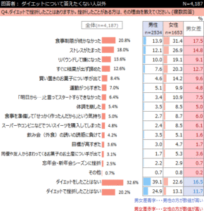 【エクスレンダー】自宅で体幹ケア！口コミ評判・効果が気になる