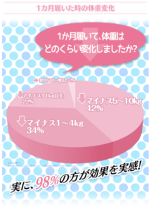 スラりんクールスパッツってなに？口コミや評判が知りたい！どんな魅力や効果があるの？洗濯方法は？気になることを調べました！