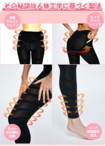 話題のファットブレイカーの悪い口コミ集めました！驚きの効果とは