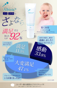 炭酸で洗うグレースシードシャンプーの効果はウソだった！？実際に使ってみた30代女子がかたるホントの口コミと評判をチェック！