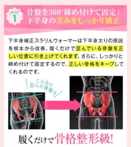 食事制限しなくても痩せられると話題！ビアンコロール悪い評判の真相はこちら