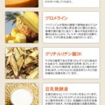 チャップアップ使うだけで育毛効果があるって本当？口コミやSNSの評判などを徹底調査