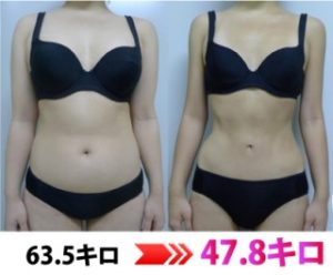 あの有名人も使う驚きの効果！【リリーホワイト】口コミと評判はこちら