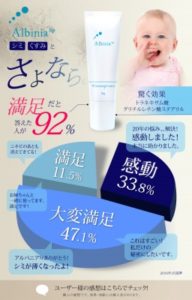 ダイエットをするなら痩せるお茶