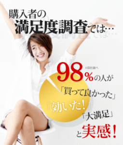 ボタニクスカットの効果と副作用を比較してみた！ダイエット中の方は必見