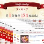 ビキャクイーン☆倖田來未プロデュース！脚やせ効果は本当？ビキャクイーンの口コミは？