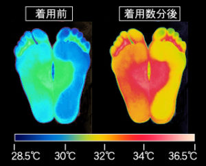 エステで本気ダイエットにチャレンジしよう