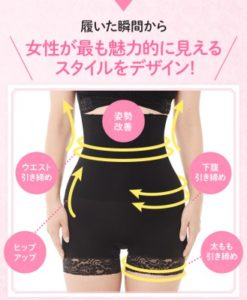 ダイエットや美肌はエステで解決｜スリムでbeauty