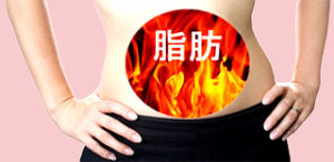 脂肪を落としてスッキリと痩身｜ヨガでサイズダウン