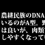 ラルフィン骨盤ガードルで痩せないは嘘？口コミ評判の真相はこちら！サイズや値段は？