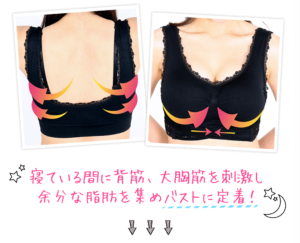 bluckyで痩せない！？ブラッキーの口コミとダイエット効果の真実！最安値価格はAmazon・楽天・公式サイト？