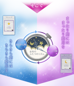 「アゲール　プレミアムナイトブラ」の口コミが怪しい！？本当にバストアップ効果があるのか調べてみました☆