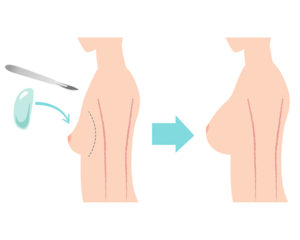 美容ブームの到来