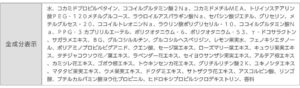 【法律の謎】フィンジアは医薬部外品の育毛剤じゃないから効果はないの？
