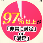 ヴィーナスカーブは効果あり？口コミ評判を検証！