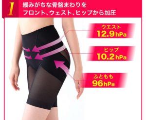 和麹づくしの雑穀生酵素で痩せない理由とは？